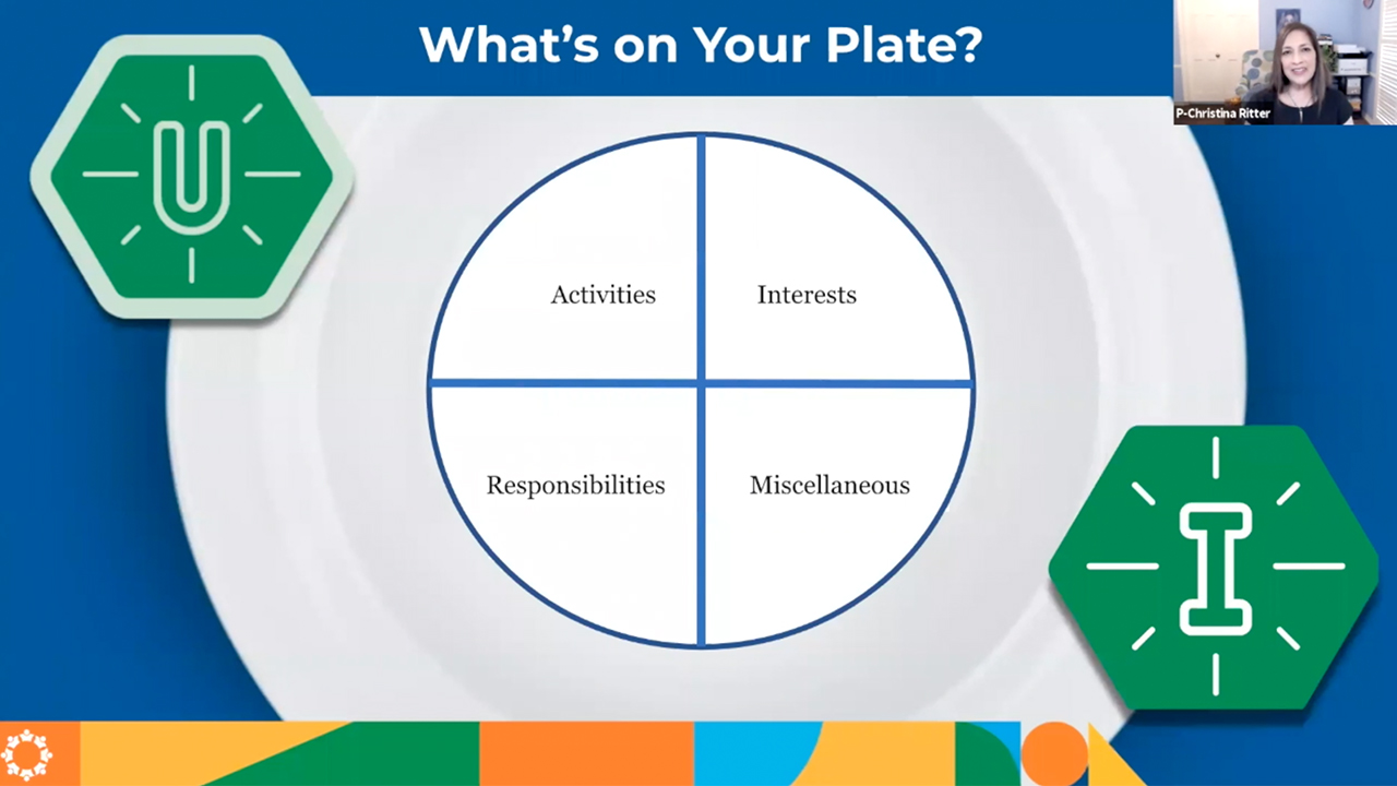 What's on your plate presentation slide